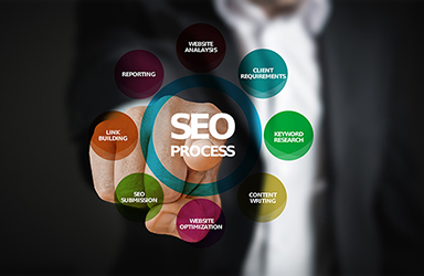 WEBgarten - Webdesign - Braunau | Eine Infografik zum SEO-Prozess zeigt verschiedene Optimierungsschritte wie Keyword Research, Content Writing und Link Building, die von einer Hand im Hintergrund bedient werden.